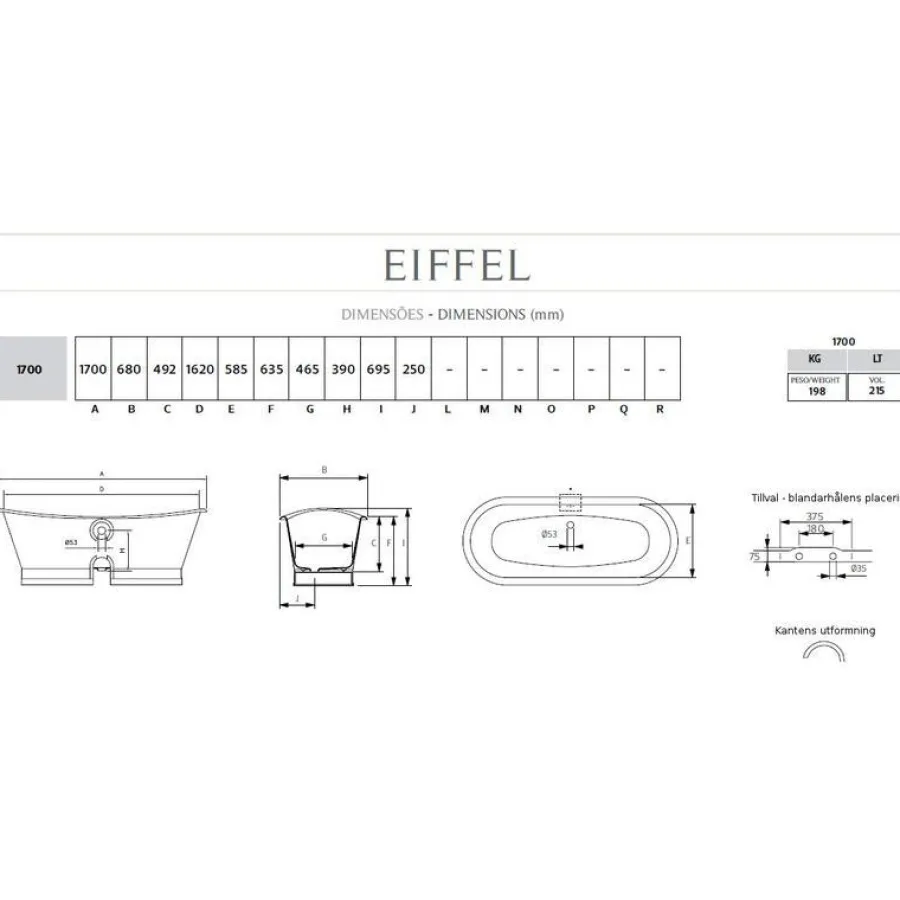 Badex AB Gjutjärnsbadkar|Djupa Badkar|Badkar gjutjärn - Eiffel 170 cm vitt stål