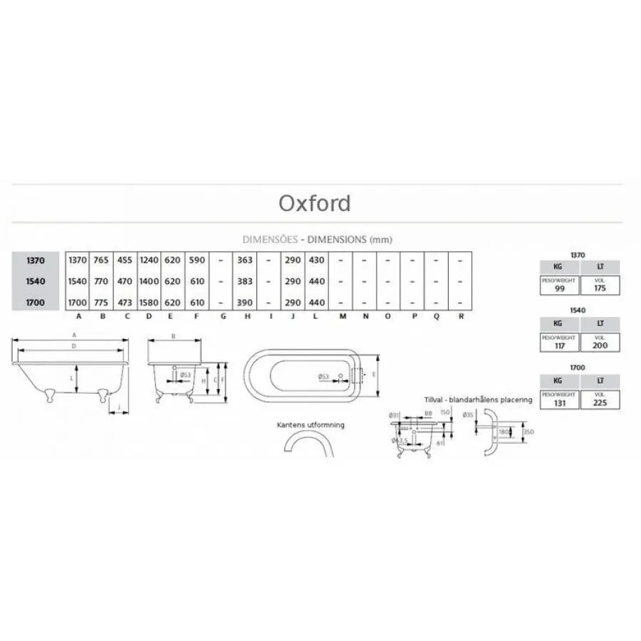 Badex AB Gjutjärnsbadkar|Djupa Badkar|Badkar gjutjärn - Oxford med tassar, 154 cm