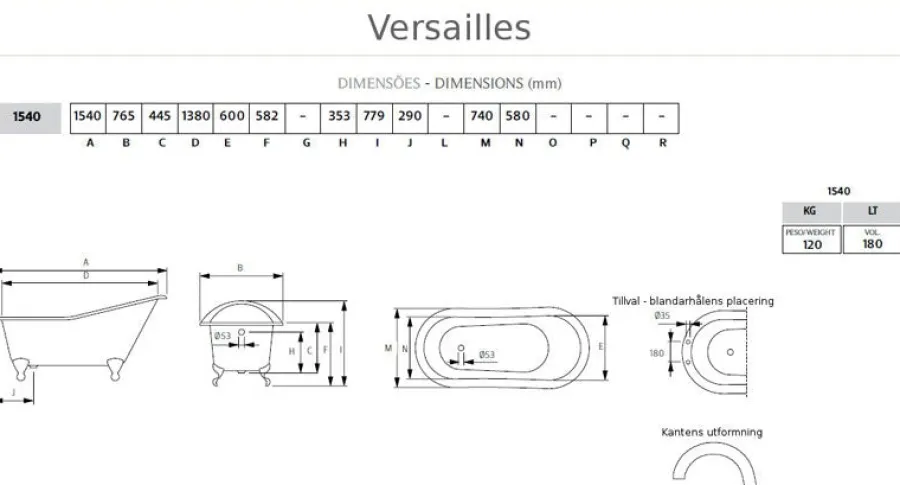 Badex AB Gjutjärnsbadkar|Gjutjärnsbadkar Med Tassar|Badkar - Versailles vit gjutjärn med tassar, 154 cm