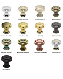 Badex AB Köksblandare I Krom|Köksblandare - Horus Victoria svanhals krom