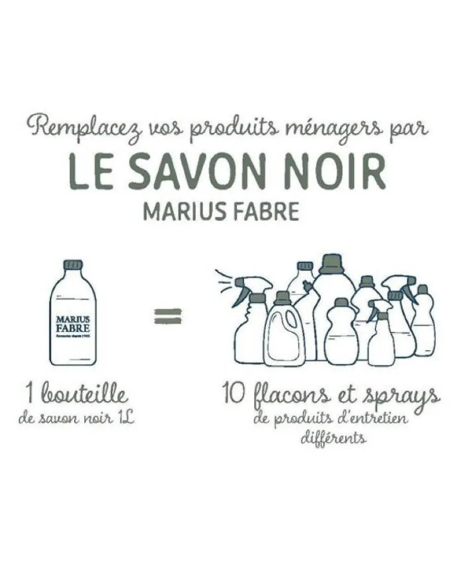 Artella agentur AB (Marius fabre) Städprodukter|Marius Fabre - Rengöringsspray 750 ml