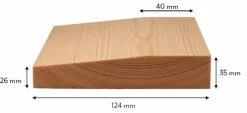 sekelskifte Provbitar - Trälister|Provbit - Fodersockel - Universal 35x124