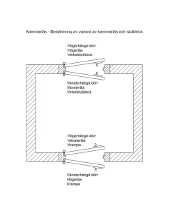 Eskilstuna Kulturbeslag AB Gammaldags Lås|Kammarlås|Skåp- & Garderobslås - Th Adolfsson 239 med slutbleck